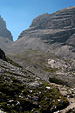 Dolomiten